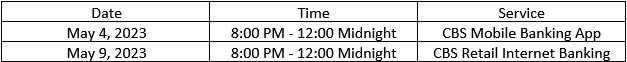 Table Schedule